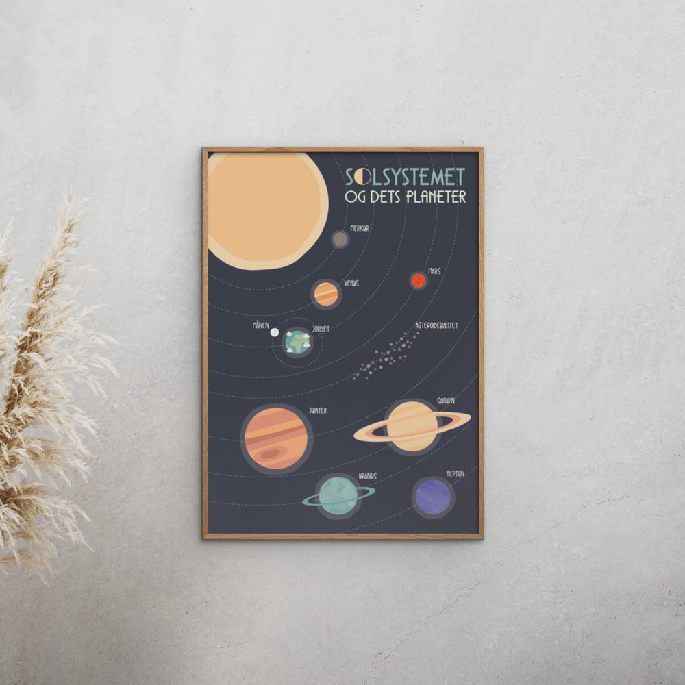 Køb Poster & Frame Citatplakat - Solsystemet – Planet Plakat Til Børn