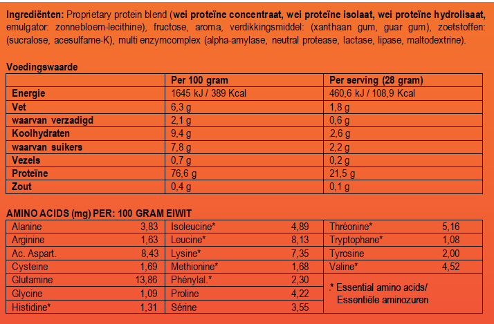 QWIN 100% Whey Proteïne Vanille 2400 g