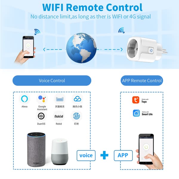 INF Wifi fjernkontroll med smartkontakt, 4-pakning 16A