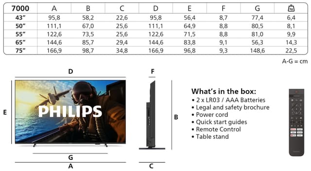 Philips 75” PUS7000 4K LED Smart TV (2025)