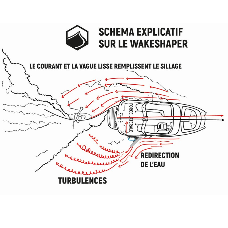 BOOSTER VAGUE LIQUID FORCE EDGE PRO WAKE SHAPER 2