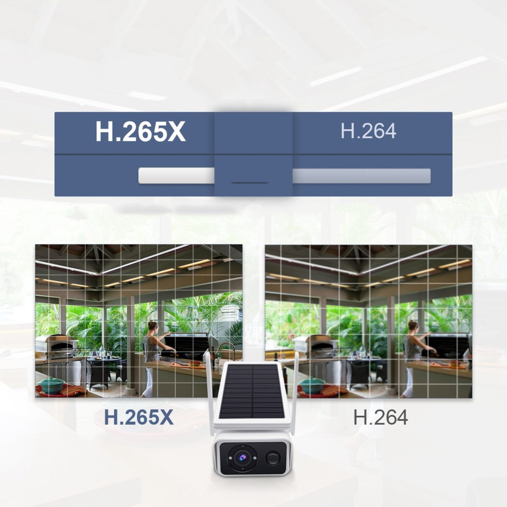 WiFi Solar IP Kamera 3MP 1288p Infrarot LED's Nachtsichtfunktion / Micro SD / Wandhalterung iOS/Android (IP66) - Weiss