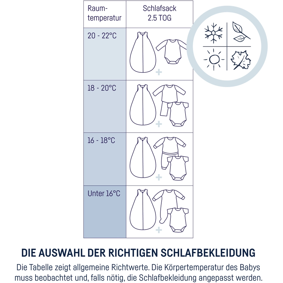 JULIUS ZÖLLNER Schlafsack Organic Wild Dots