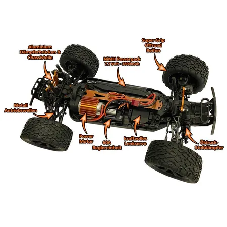 df Models DirtFighter BY RTR Buggy 4WD 1:10 RTR