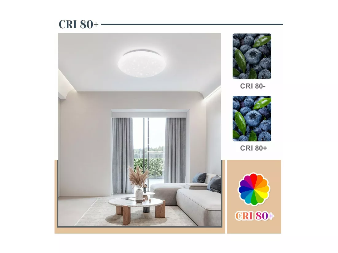 NETTLIFE Plafonnier LED 12W, 6000K, 25cm Blanc Neutre Éclairage de Plafond Ciel Étoilé Lampe de Couloir Ronde pour Chambre d'Enfant Salon