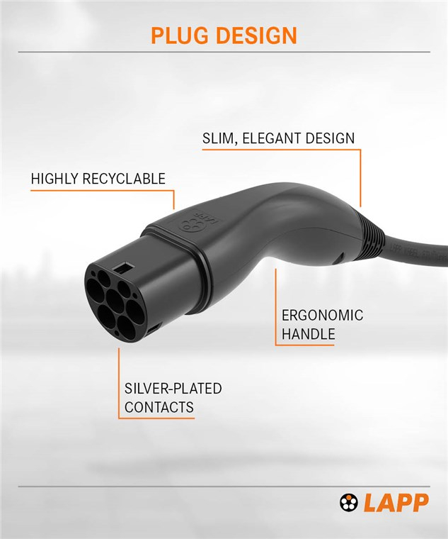 (7m) 22kW/32A Elektroauto Ladekabel 3-phasiges Stromkabel für Hybrid- / E-Autos mit Typ 2 Anschluss (5555934007) - Schwarz