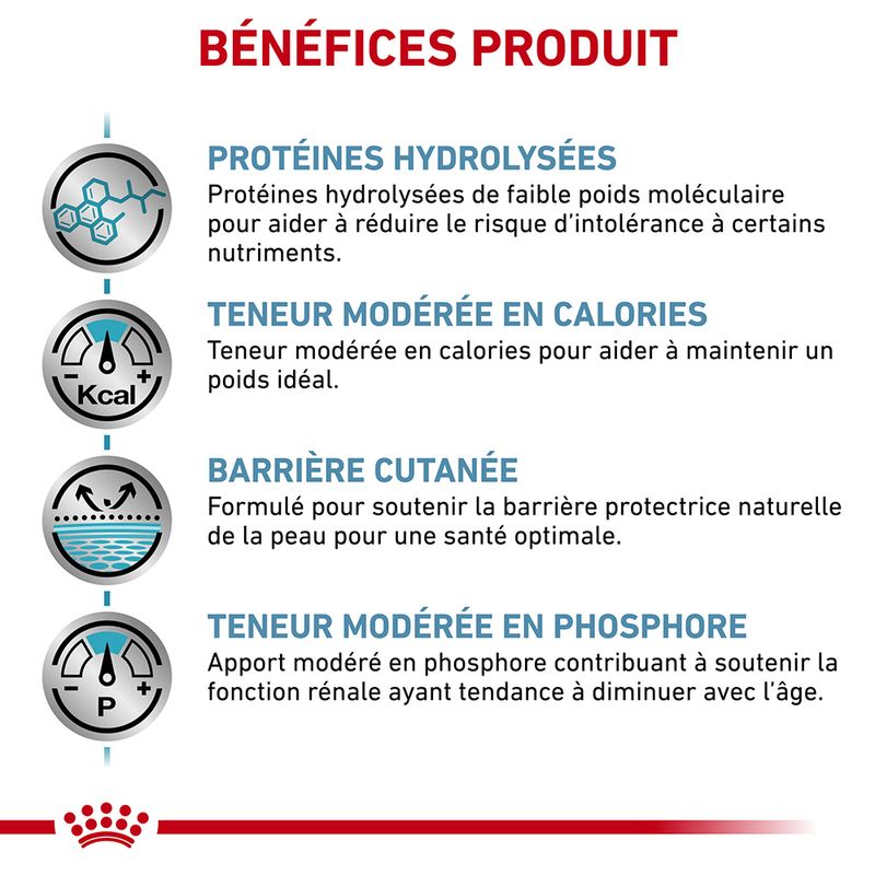 Royal Canin Veterinary Canine Hypoallergenic Moderate Calorie