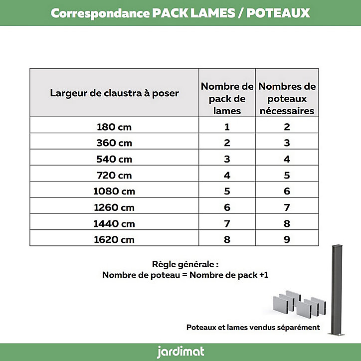 Poteau clôture Jardimat Alpes gris h. 96 cm