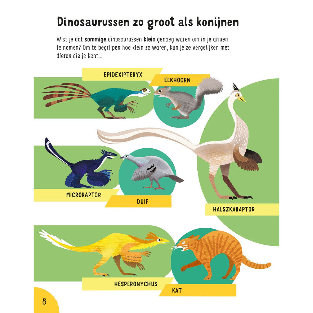 Usborne wist je dit al over dinosaurussen?