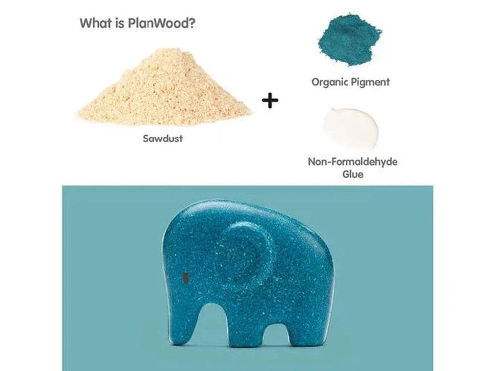 Plantoys Tier Puzzle (Elefanten)