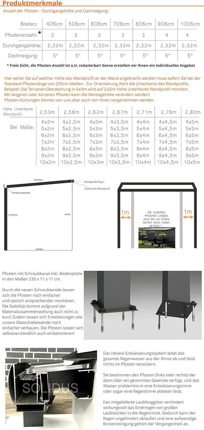 solidPREMIUM 406x200 cm BxT ALU Terrassenüberdachung ANTHRAZIT + 16mm 3-Fach Stegplatten + Zubehör - ÜBERDACHUNG TERRASSENDACH Aluminium VORDACH CARPORT TERRASSE WINTERGARTEN GARTENLAUBE PAVILLON