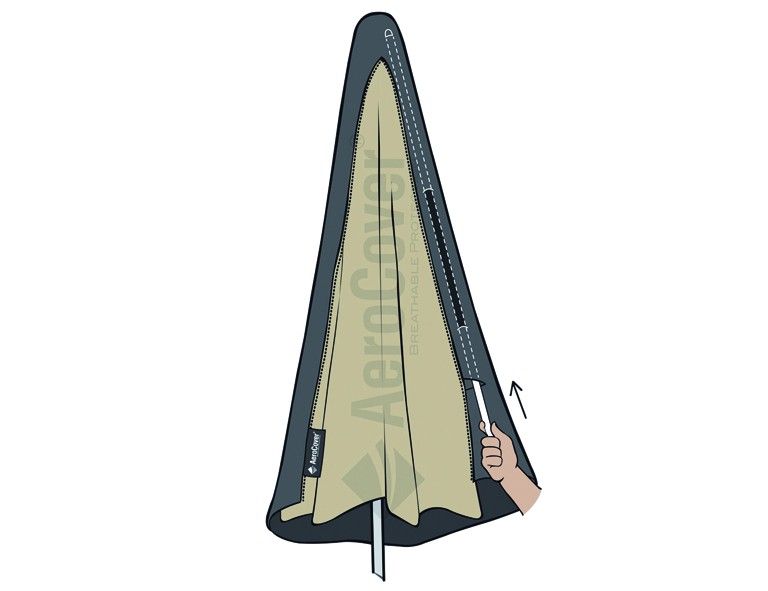 Schirmschutzhülle AeroCover