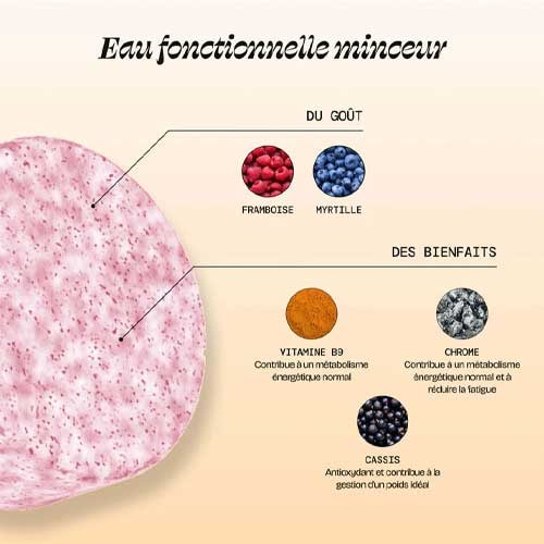 Pastilles aromatisées - Slim - Myrtille & framboise - 15 billes