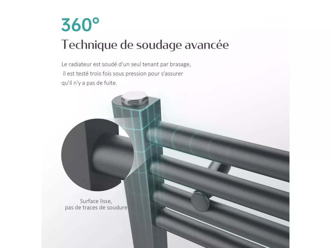 EMKE Sèche-serviette eau chaude, Radiateur sèche-serviettes raccordement central Anthracite 75x40cm 244Watts
