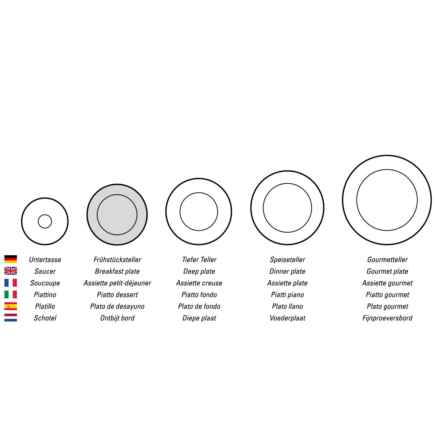 Audun Appetizer and dessert plate Multi-colored, 8.6'', Premium Porcelain