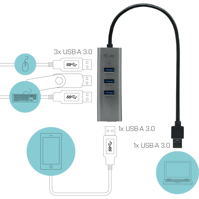 i-tec Metal USB 3.0 HUB 4 Port