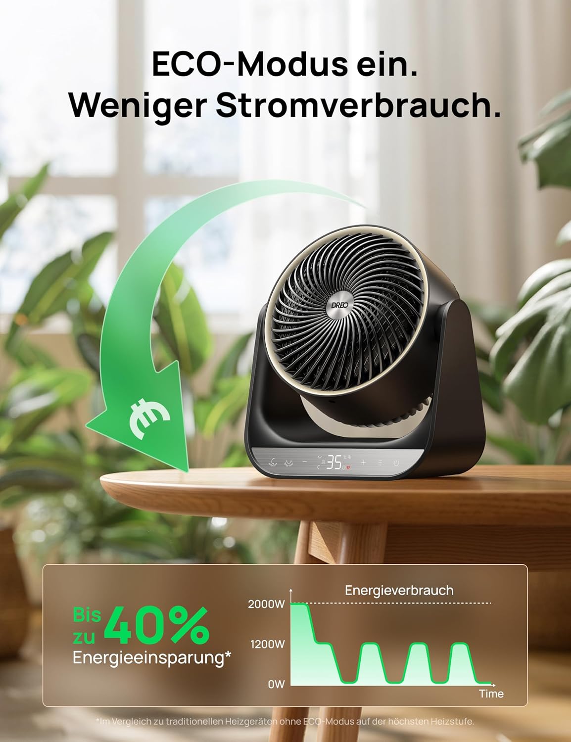 Dreo Heizlüfter für Innenräume, 2000W Elektroheizer mit Fernbedienung und Thermostat, 7 Modi, Überhitzungs- & Kippschutz, tragbarer Heizstrahler für den ganzen Raum, Schwarz, Ganzraum-Heizgerät 714S