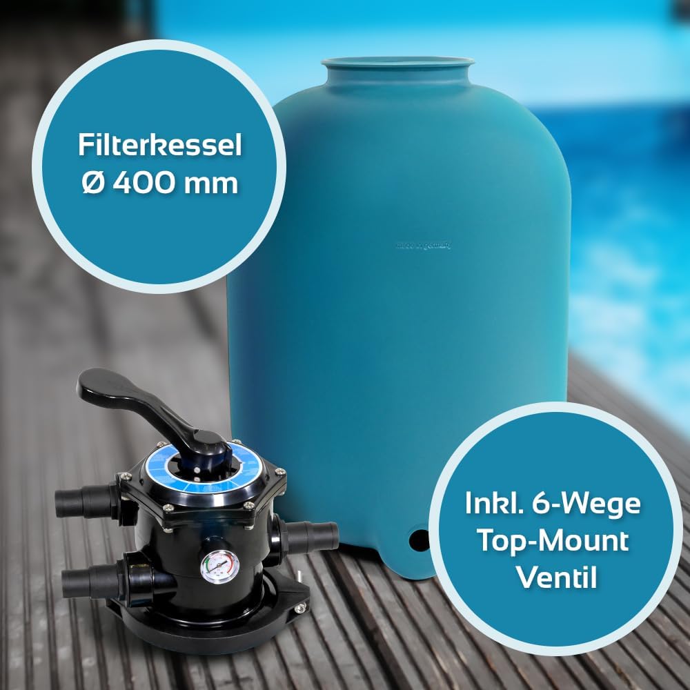 POOL Total Sandfilteranlage Brillant Ø 400 mm inkl. AFM Filterglas - Selbstansaugende AquaPlus 8 Filterpumpe - Filterkessel - 6-Wege Top-Mount Rückspülventil Edition