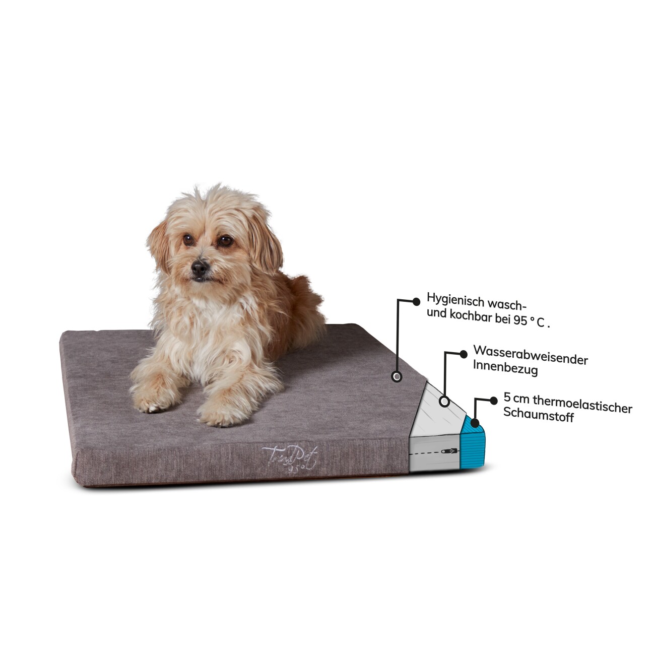 TrendPet VitaMedog 95° orthopädische Matratze braun XS
