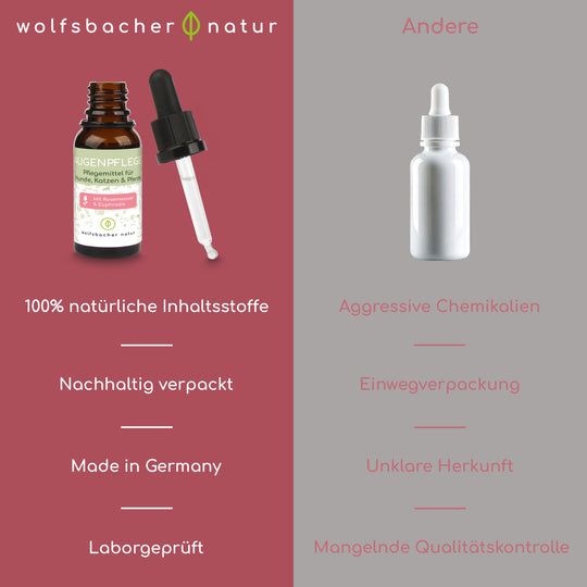 Wolfsbacher Natur Augentropfen