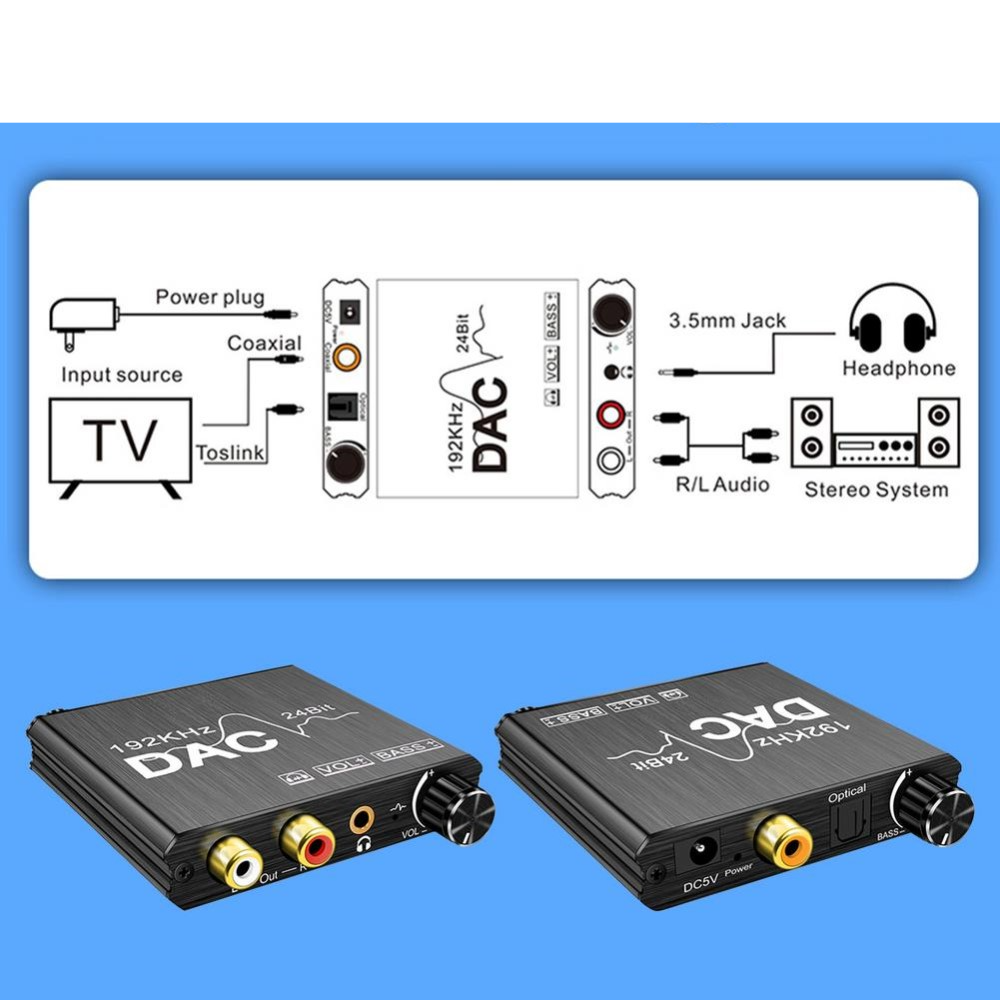 24Bit SPDIF Toslink / Coaxial auf Cinch / 3.5mm Klinke Digital Analog Wandler DAC Bass Audio Konverter