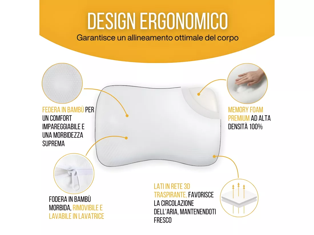 Oreiller Ergonomique Confort Épaule - Anti-Acariens - 60x40x13 - RELAX