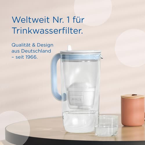 BRITA Wasserfilter Kartuschen MAXTRA PRO Extra Kalkschutz (4er Pack)
