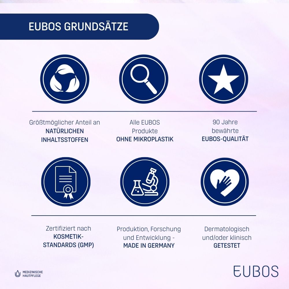 EUBOS® MED INTIMATE WOMEN Pflegebalsam