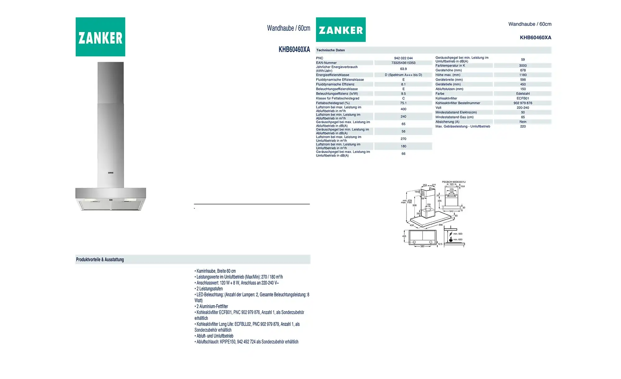 ZANKER Dunstabzugshaube KHB60460XA