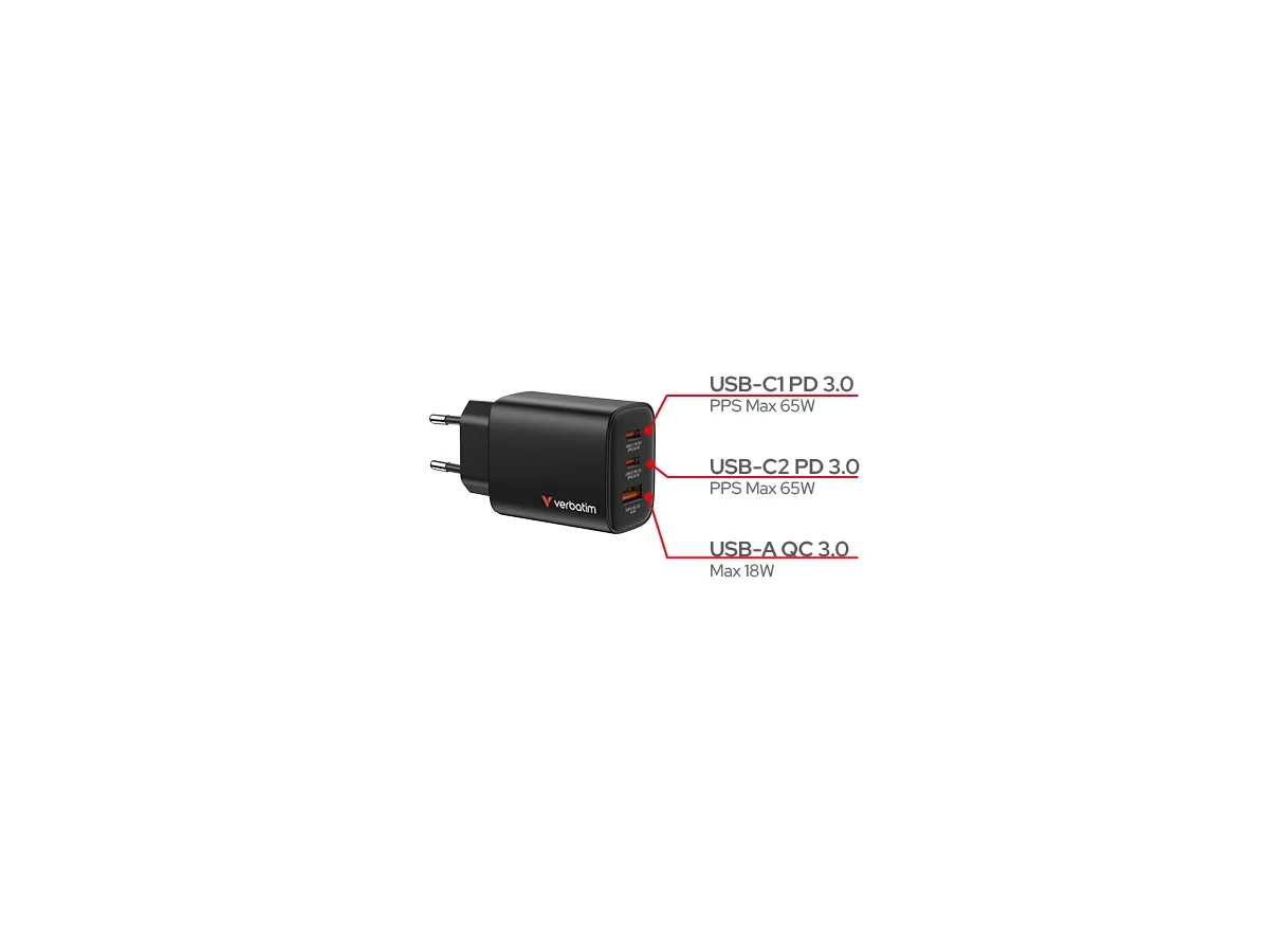 (65W) Essentials Dual USB C / USB A GaN Ladegerät Netzteil (32352) - Schwarz