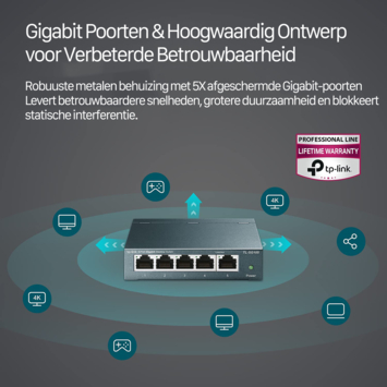 TP-Link switch SG-105