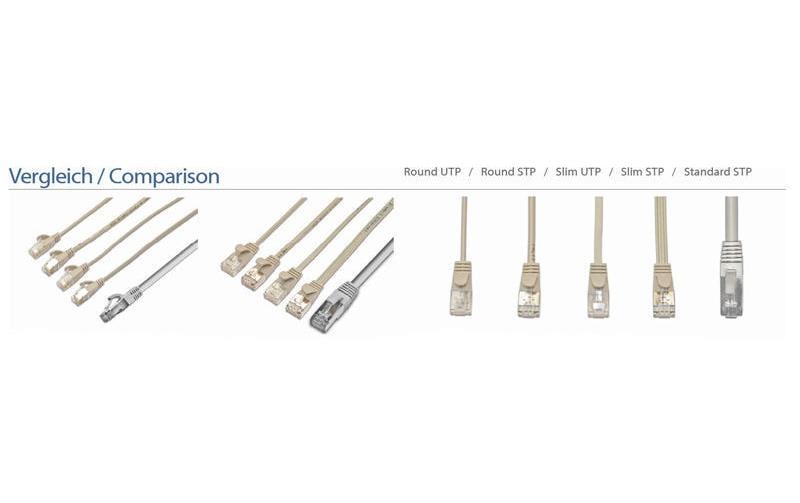 Slimpatchkabel RJ-45 - RJ-45, Cat 6, U/FTP, 7.5 m, GrünGeschirmtes Cat 6 Twisted-Pair-Kabel (U/FTP) mit Klinkenschutz
