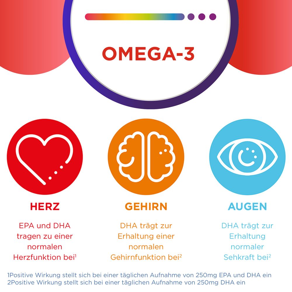 Centrum Omega-3 Kaukapseln