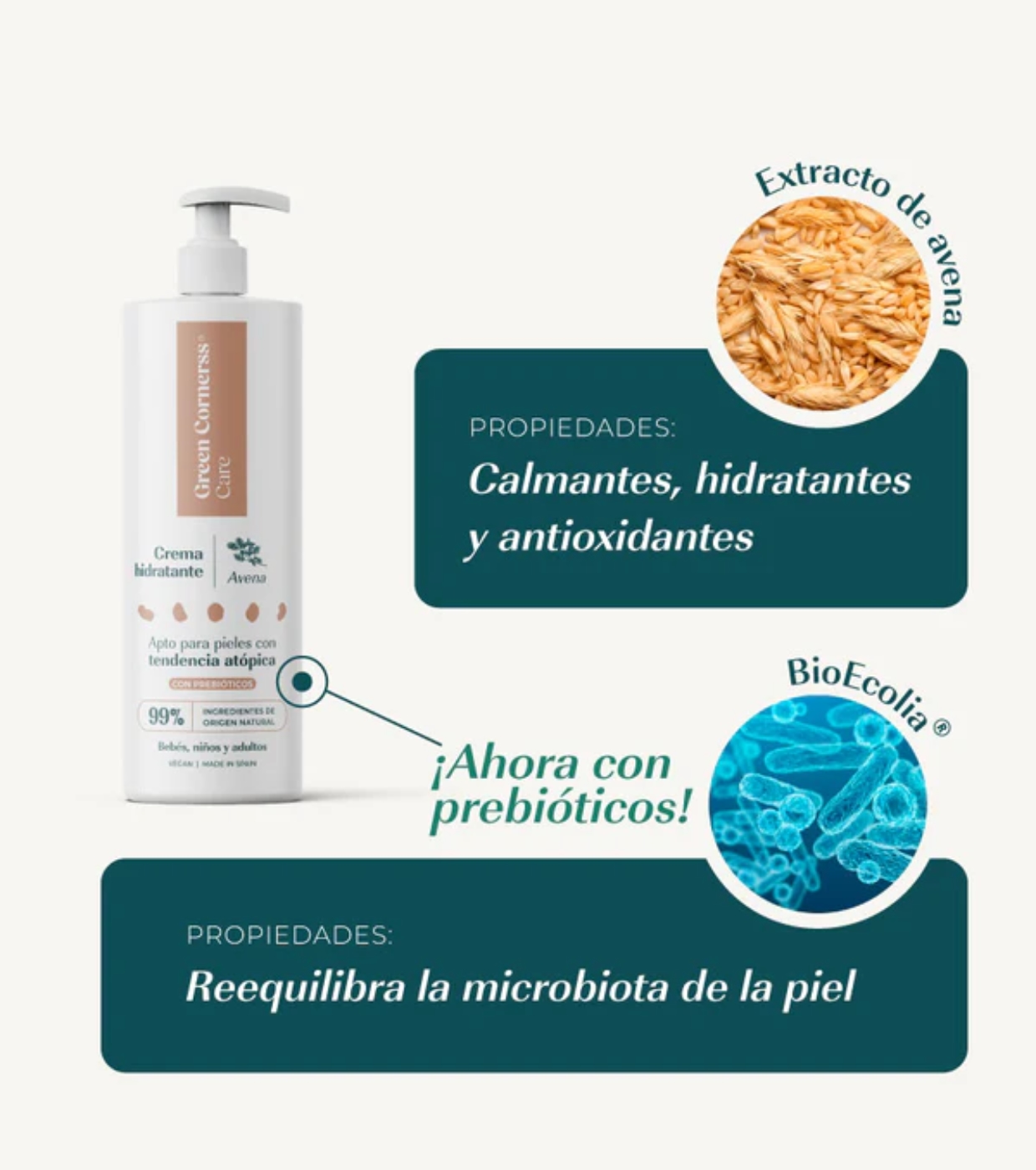 Green Cornerss - Creme Hidratante Corporal de Aveia - Pele Atópica
