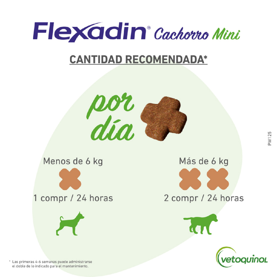 Vetoquinol Flexadin Young Mini Chondroprotector para cães