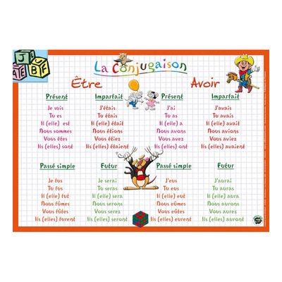 Aris Editions - Sous main éducatif effaçable 