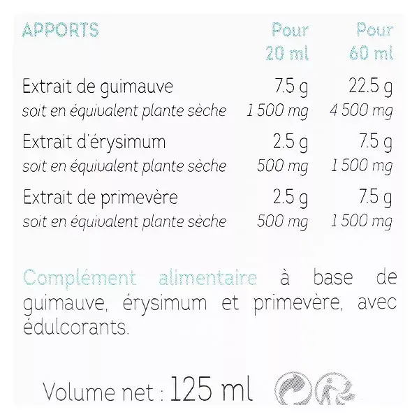 Xarope para Nariz e Garganta Infantil Léro 125ml