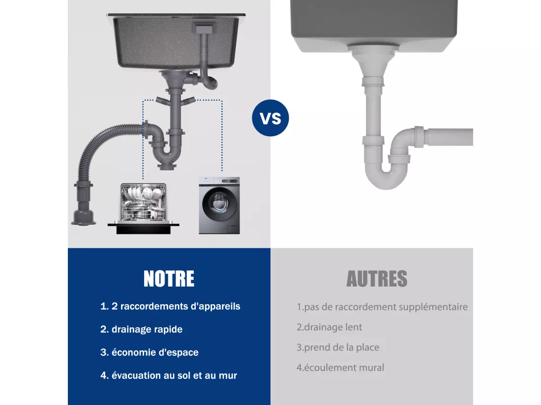 Cecipa max 45x45cm Evier Quartz + 300ML Distributeur de Savon - Noir - Evier 1 Bac en Quartz et Résine - Evier de Cuisine Evier à Encastrer 1 Vasque