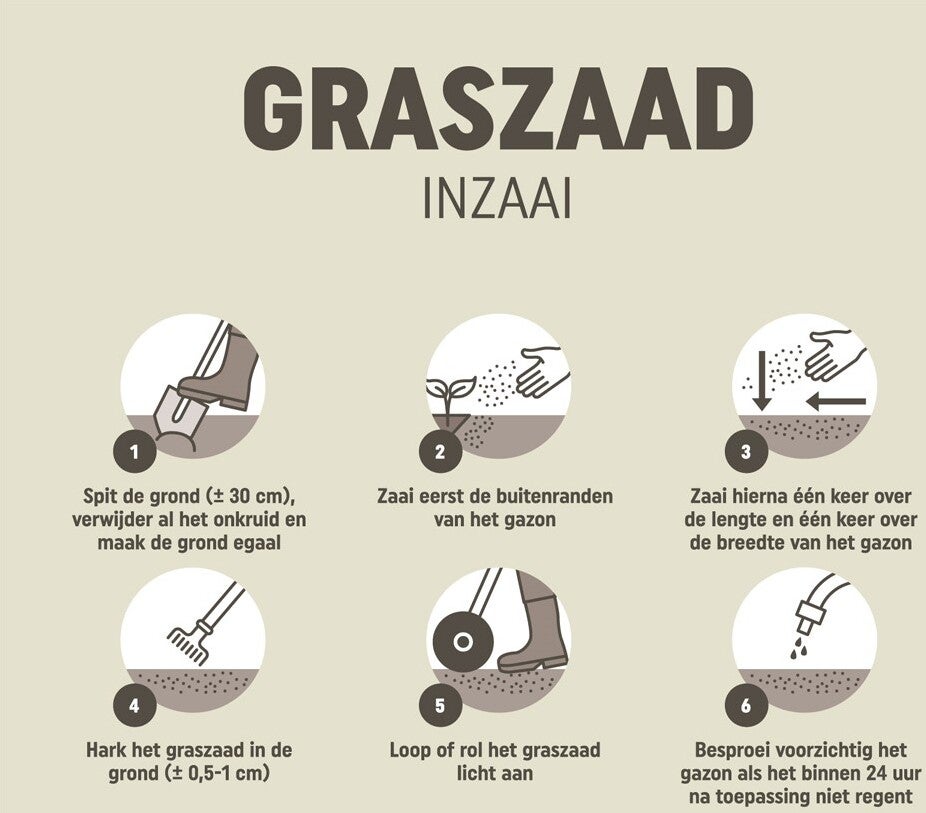 Pokon graszaad inzaai rpr 1 kg
