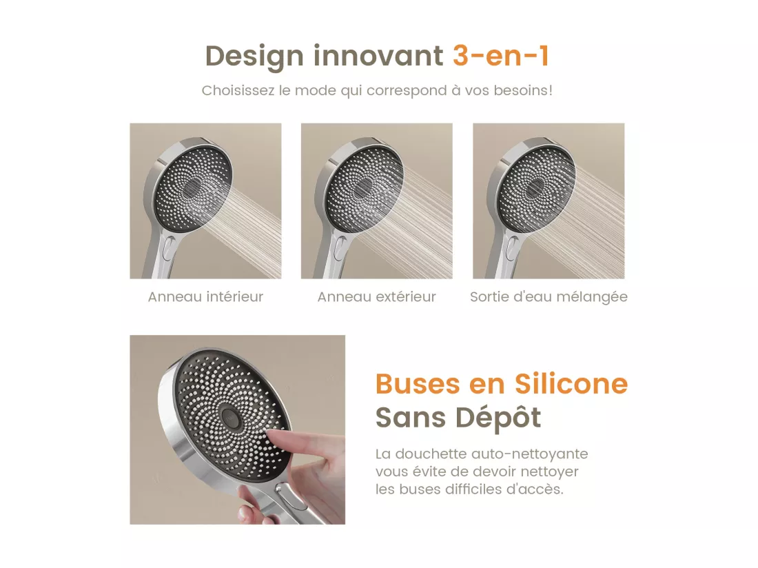 EMKE Colonne de douche Thermostat Chrome, Régulation innovante du débit, douche à effet pluie de 26 cm, douchette à main avec 3 jets Système de douche