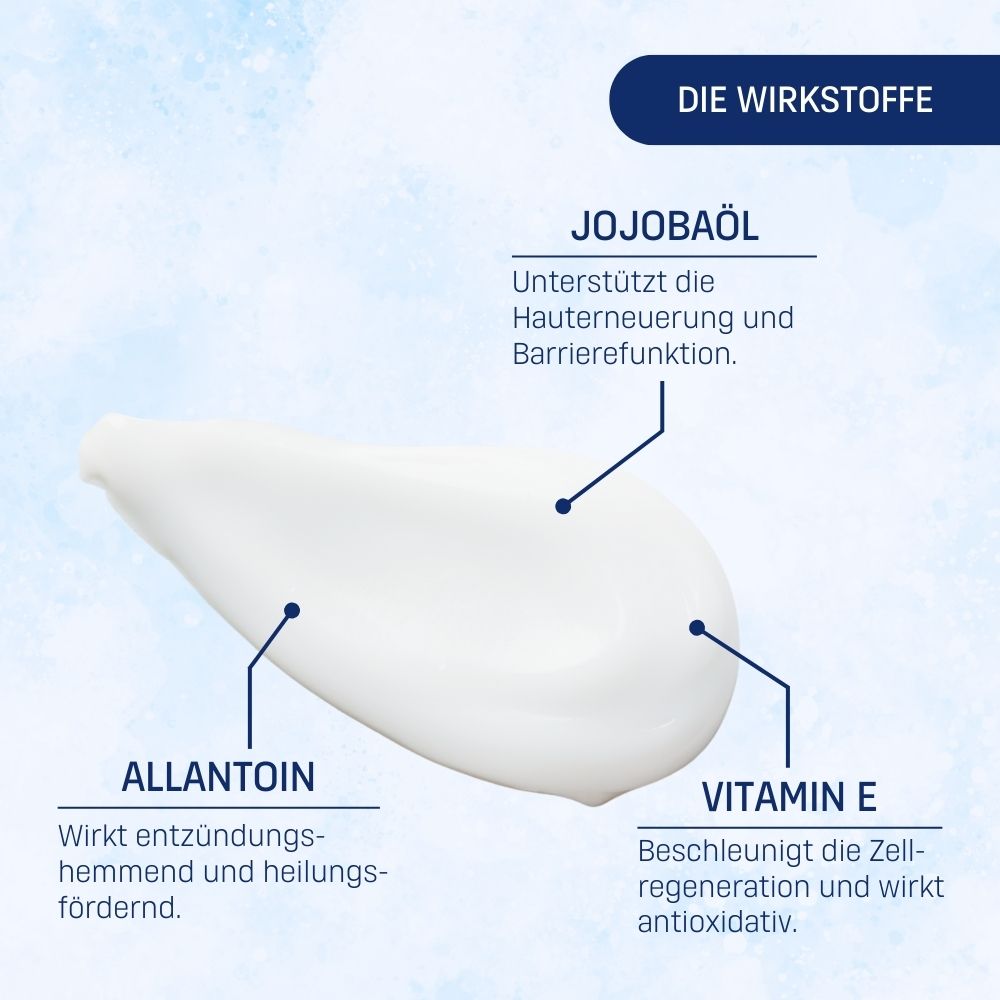 EUBOS® Creme Intensivpflege