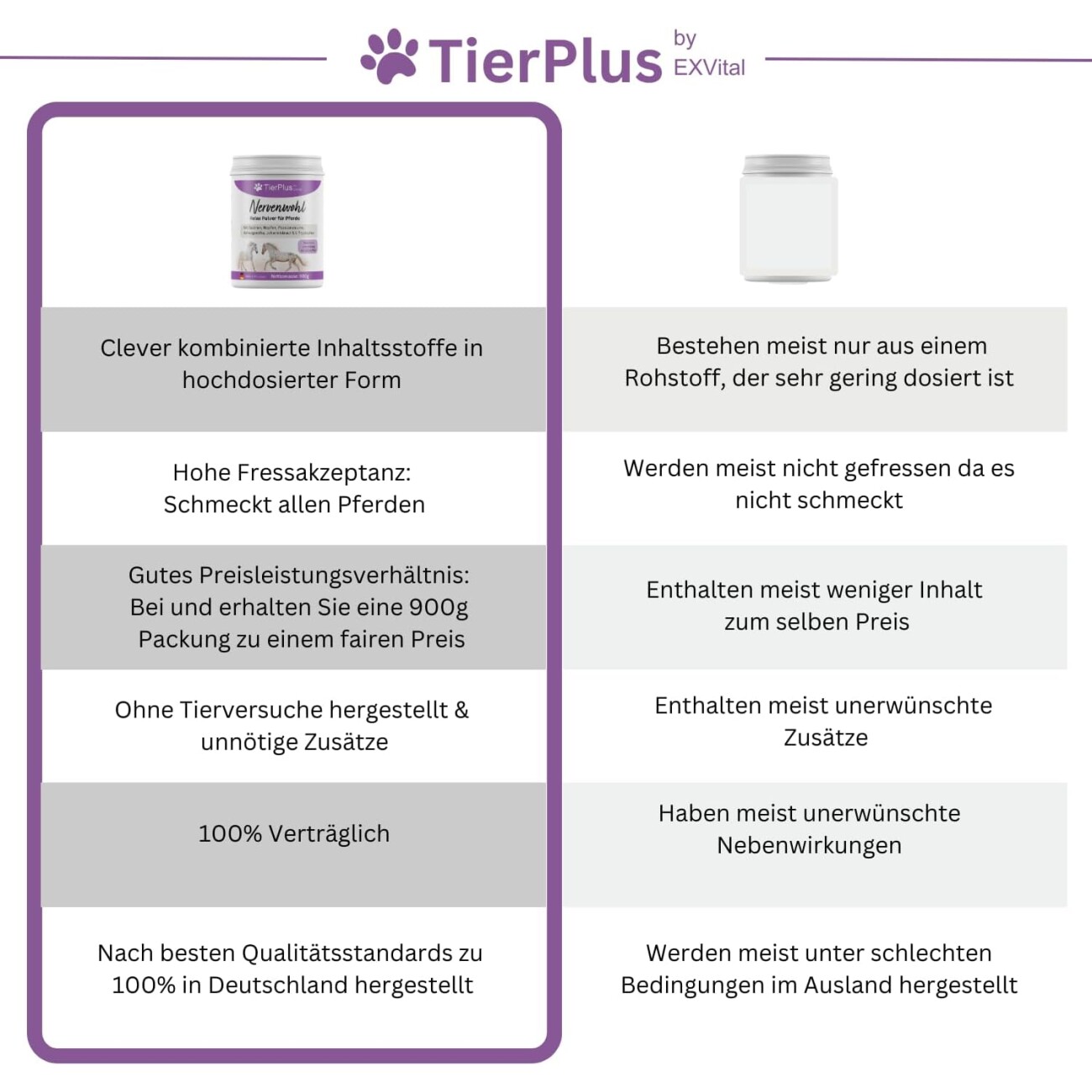 TierPlus ® Nervenwohl Relax Pulver für Pferde