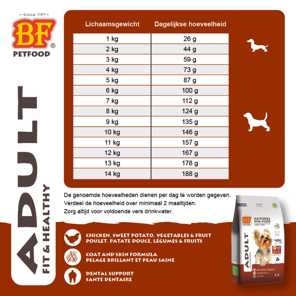BF Petfood Small Breed Adult Hondenvoer 5 kg