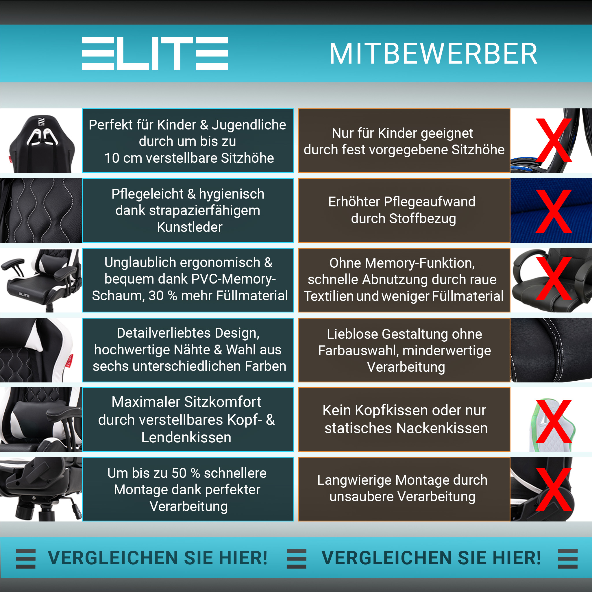 ELITE Gaming-Stuhl für Kinder PULSE, ergonomisch, bis 120kg, verstellbare Höhe, Wippmechanik, Kissen (Weiß/Pink)