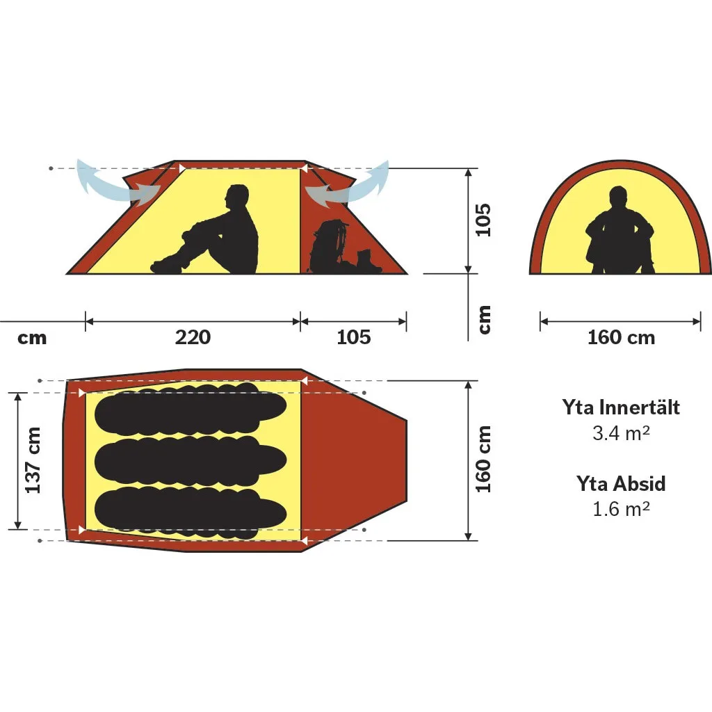 Hilleberg Nammatj 3 Red
