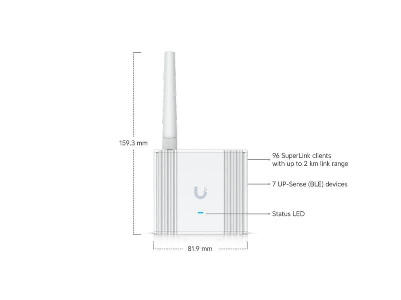 Ubiquiti SuperLink Wireless-Gateway für UniFi Protect-Senso Proprietäres drahtloses Gateway mit sehr grosser Reichweite und niedriger Latenz für UniFi Protect-Sensoren.