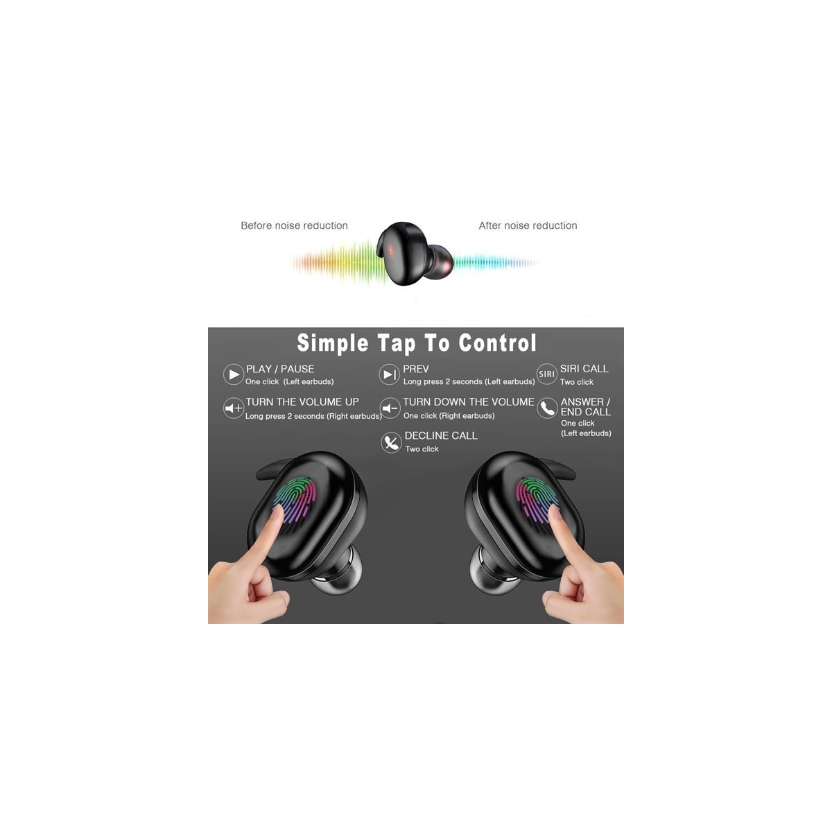 Trådløst Bluetooth-headset In-Ear med ladedeksel