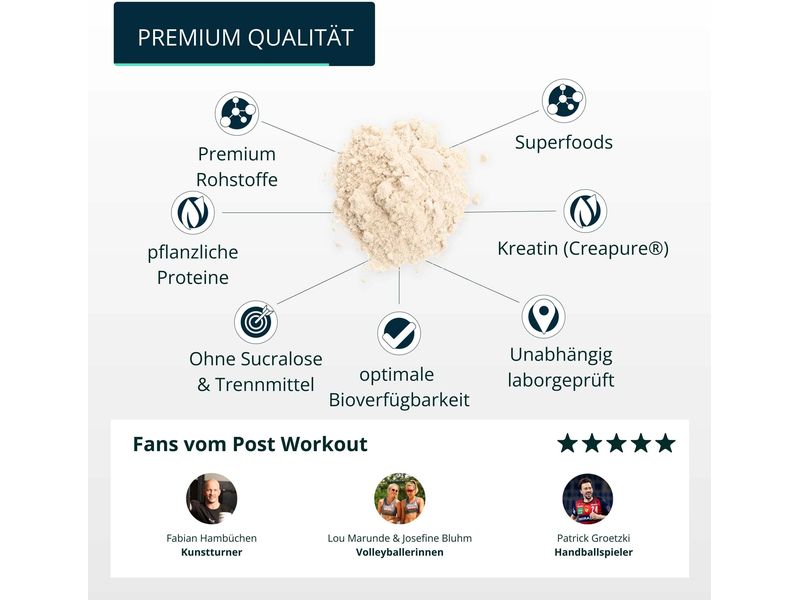 Brandl-Nutrition Pulver Post Workout 2.0 Vegan Schokolade 1 Protein-Pulver