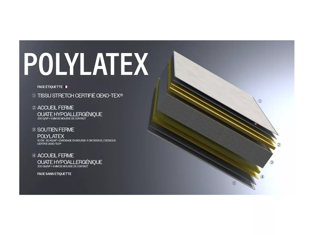 Matelas éco-conçu en polylatex recyclé 80 kg/m - Fabrication Française Dimensions - 90 x 200 cm