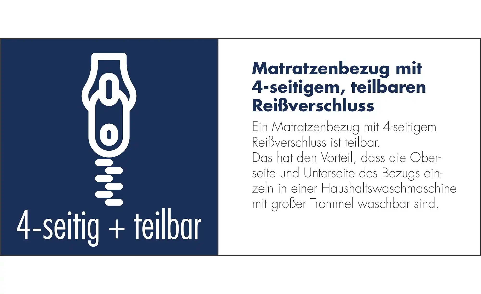IRISETTE 7-Zonen Tonnentaschenfederkern-Matratze IRISETTE Sylt TTFK